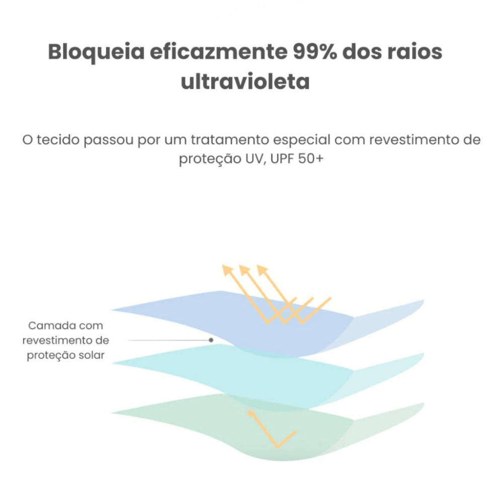 Chapéu De Sol De Aba Larga Para Crianças De Verão Boné De Praia Com Proteção UV Idades De 3 A 8 Anos